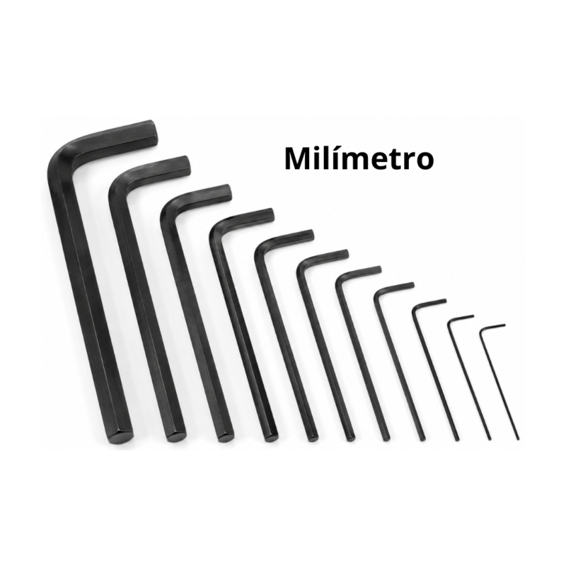 Milímetro