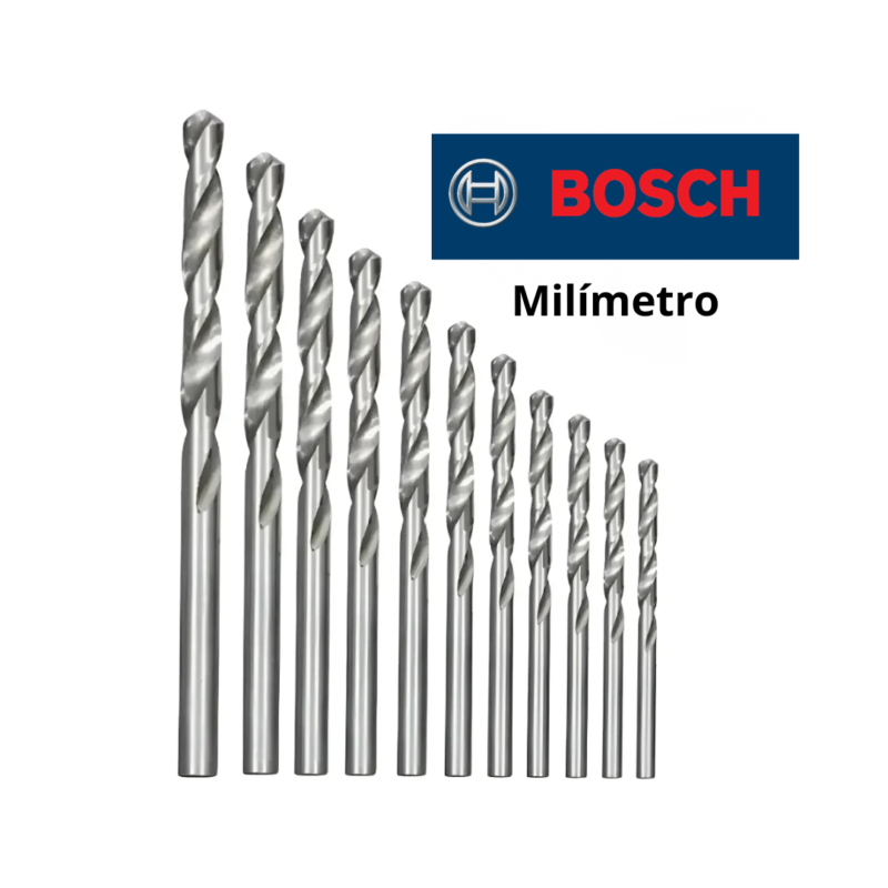 Milímetro